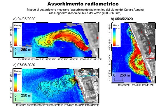 monitoraggio-dispersione-inquinanti-alla-foce-del-torrente-agnena-(loc.-mondragone-–-caserta)